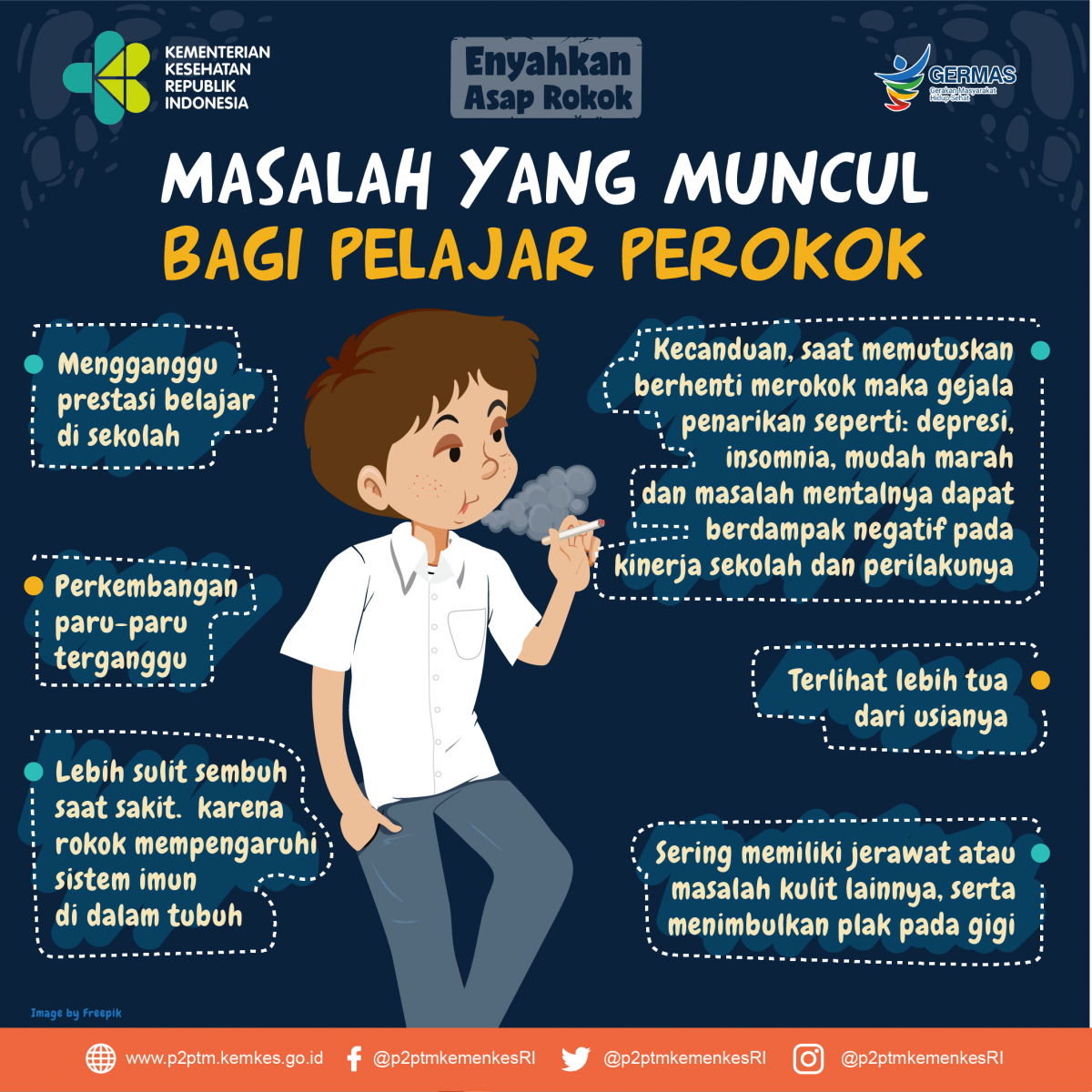 Menggali Lebih Dalam Tentang Bahaya Rokok: Kandungan dan Dampaknya pada Kesehatan